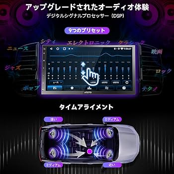 Amazon.co.jp: ATOTO A5L Androidカーナビ 2DIN、ディスプレイ